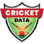 Pakistan Panthers